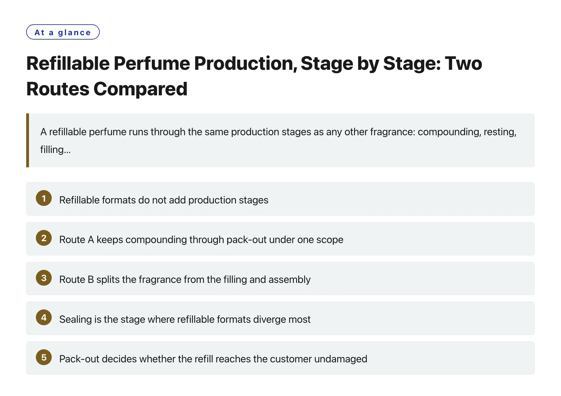 Refillable Perfume Production, Stage by Stage: Two Routes Compared——全文要点速览